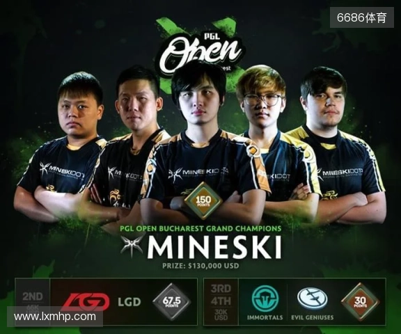 PGL布加勒斯特大师赛：生死毫厘间！Liquid 2-0 FlyQuest