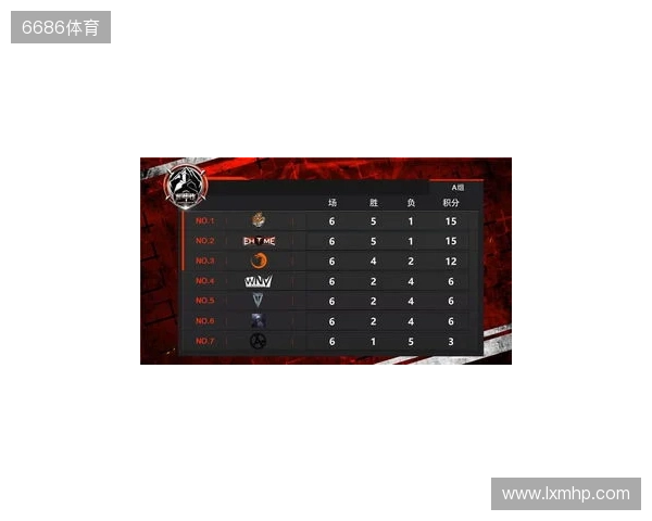 BLAST巅峰赛S2前瞻:Vitality冲冠路上,TYLOO能否主场破局? BLAST巅峰赛S2前瞻:Vitality冲冠路上,TYLOO能否主场破局?
