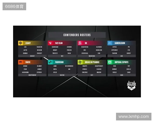 布达佩斯Major队伍参赛名单公布