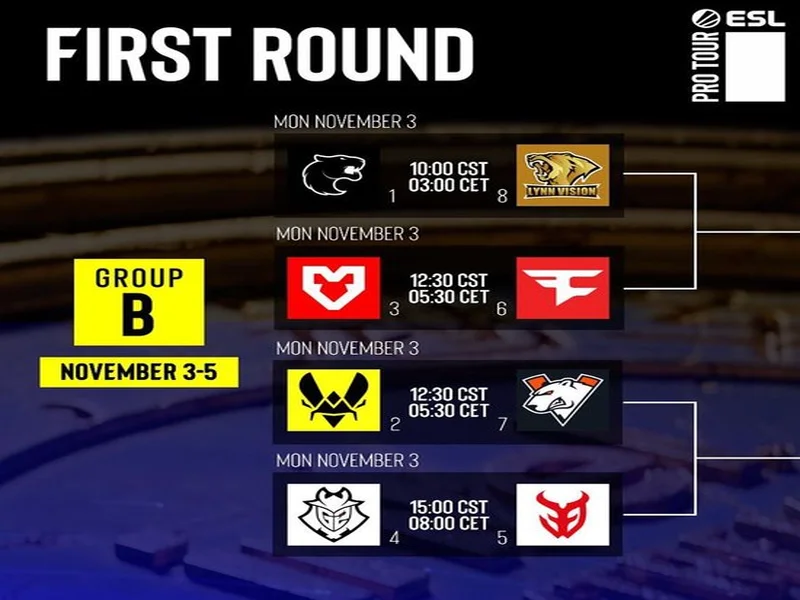 BLAST对抗赛 S2：波澜不惊胜！Falcons 2-0 Passion UA